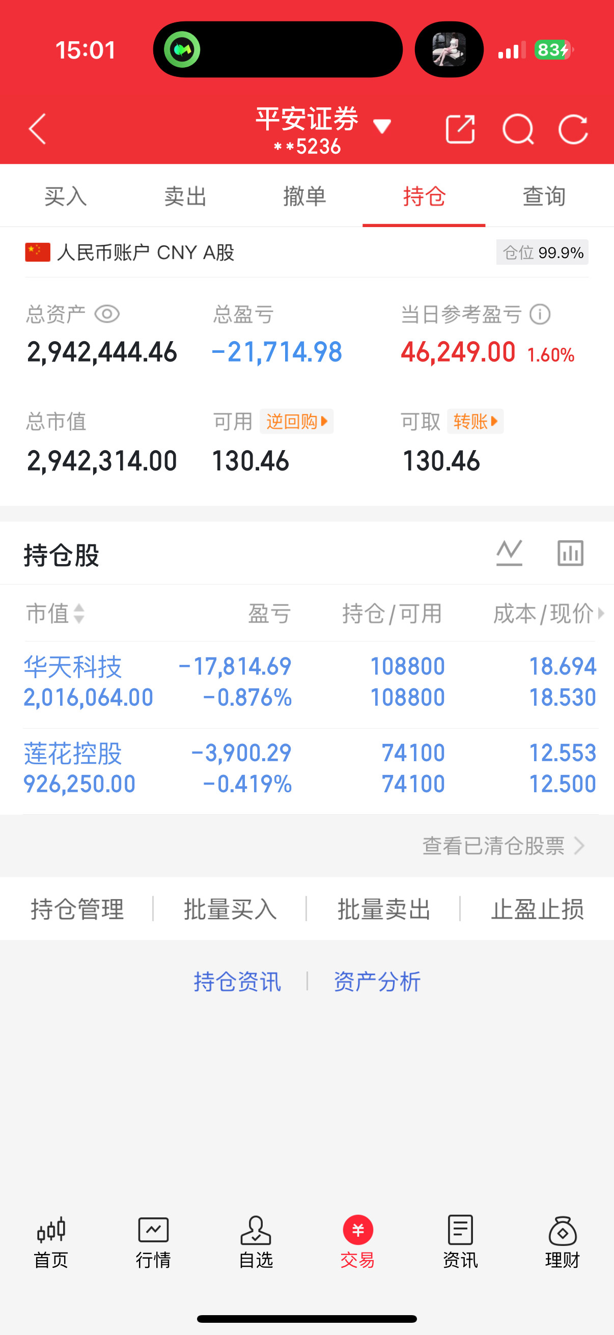 持股待涨，静待花开🌹​​​