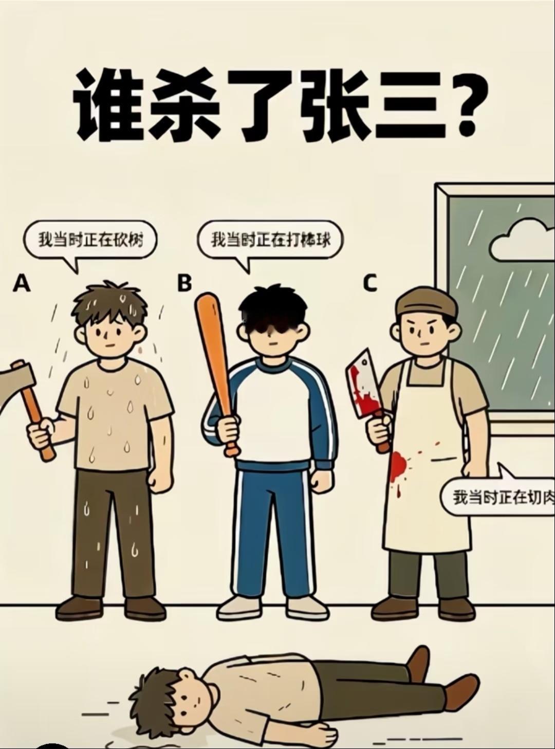 谁杀了张三？大家来推理看看。外面正下着大雨，A说在砍树浑身是汗，下雨天砍树怎么会