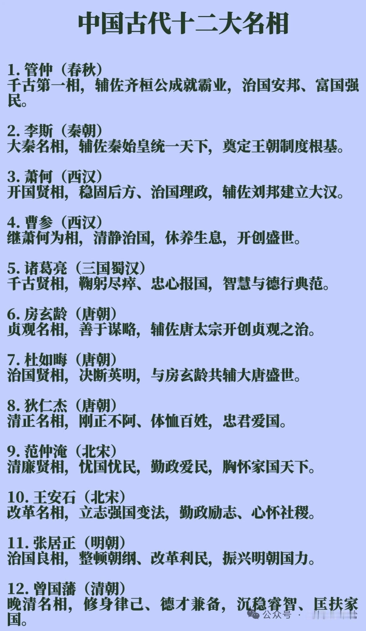 中国古代十二大名相，那可都是智慧与德行的典范。像管仲，辅佐齐桓公成为春秋首霸，提