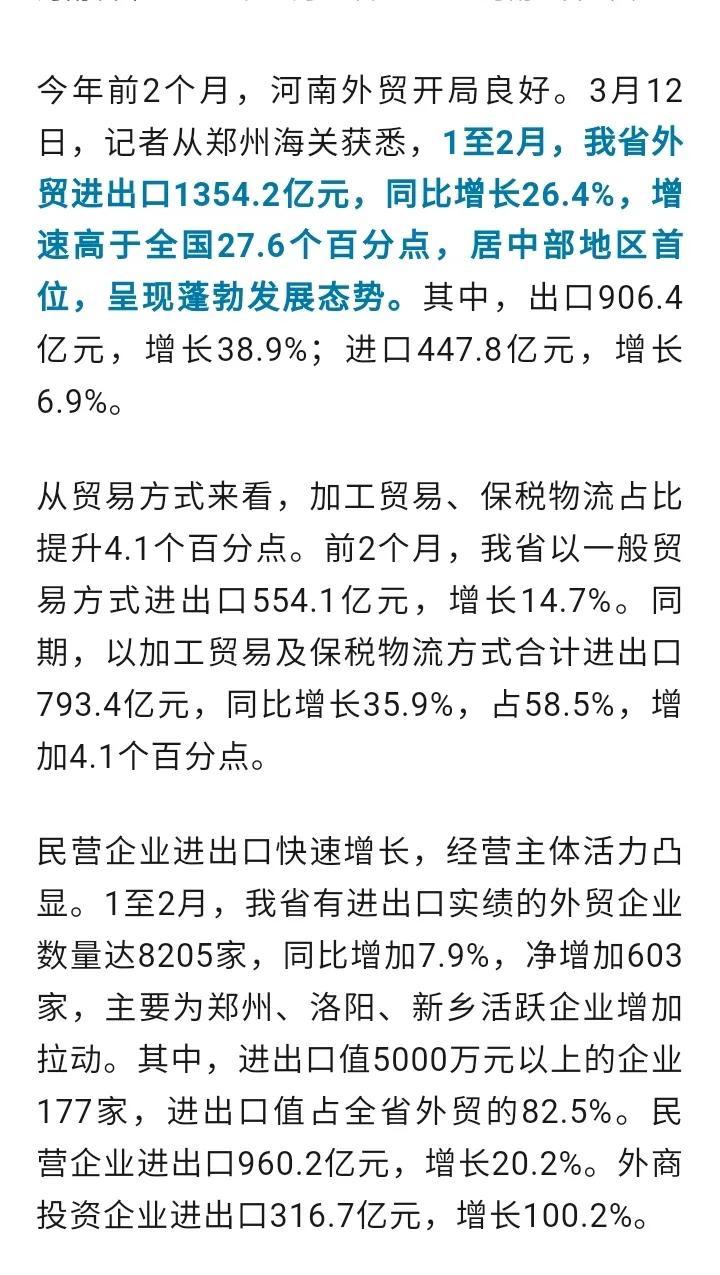 河南又行了，外贸增速又重回中部第一啦，外贸同比增长26.7%，又重回快车道，在不