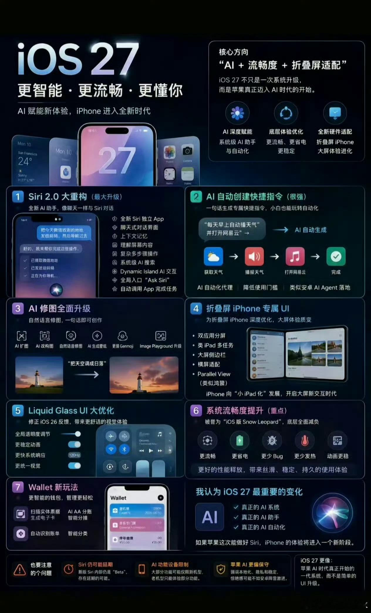 iOS27调休闹钟iOS27体验iOS27值不值得升级终于是等到调休闹钟了~