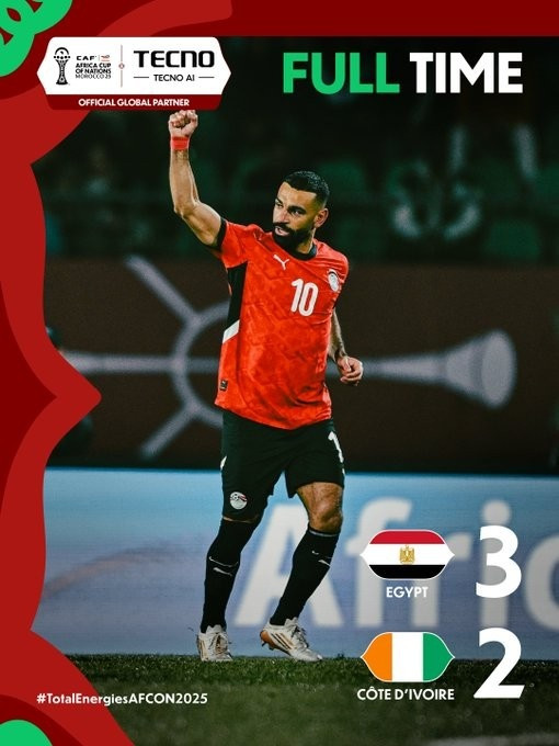 科特迪瓦出局! 非洲杯自2010年之后再无冠军能够成功卫冕