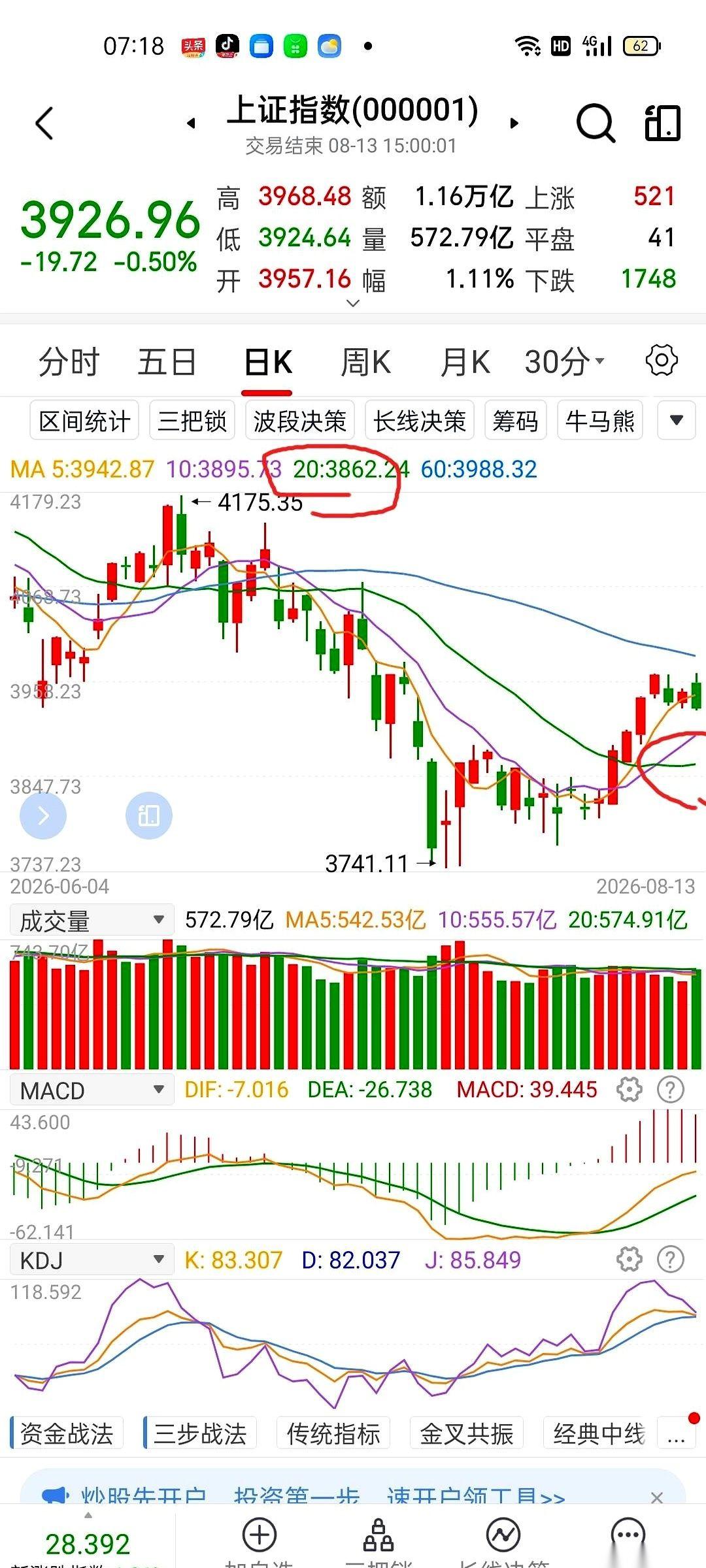 尾盘那一下，看傻了吧？外面热火朝天，就咱家门口，临下班了，“咣”一下给你砸个坑
