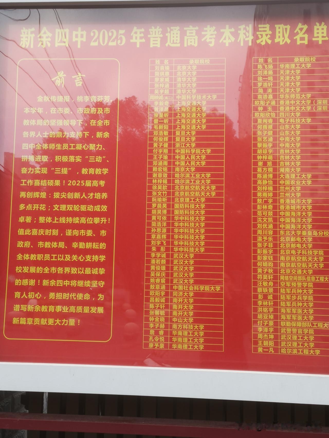 这学校可以，考了这么多985和211院校应该是当地的重点中学吧！还有一个高2