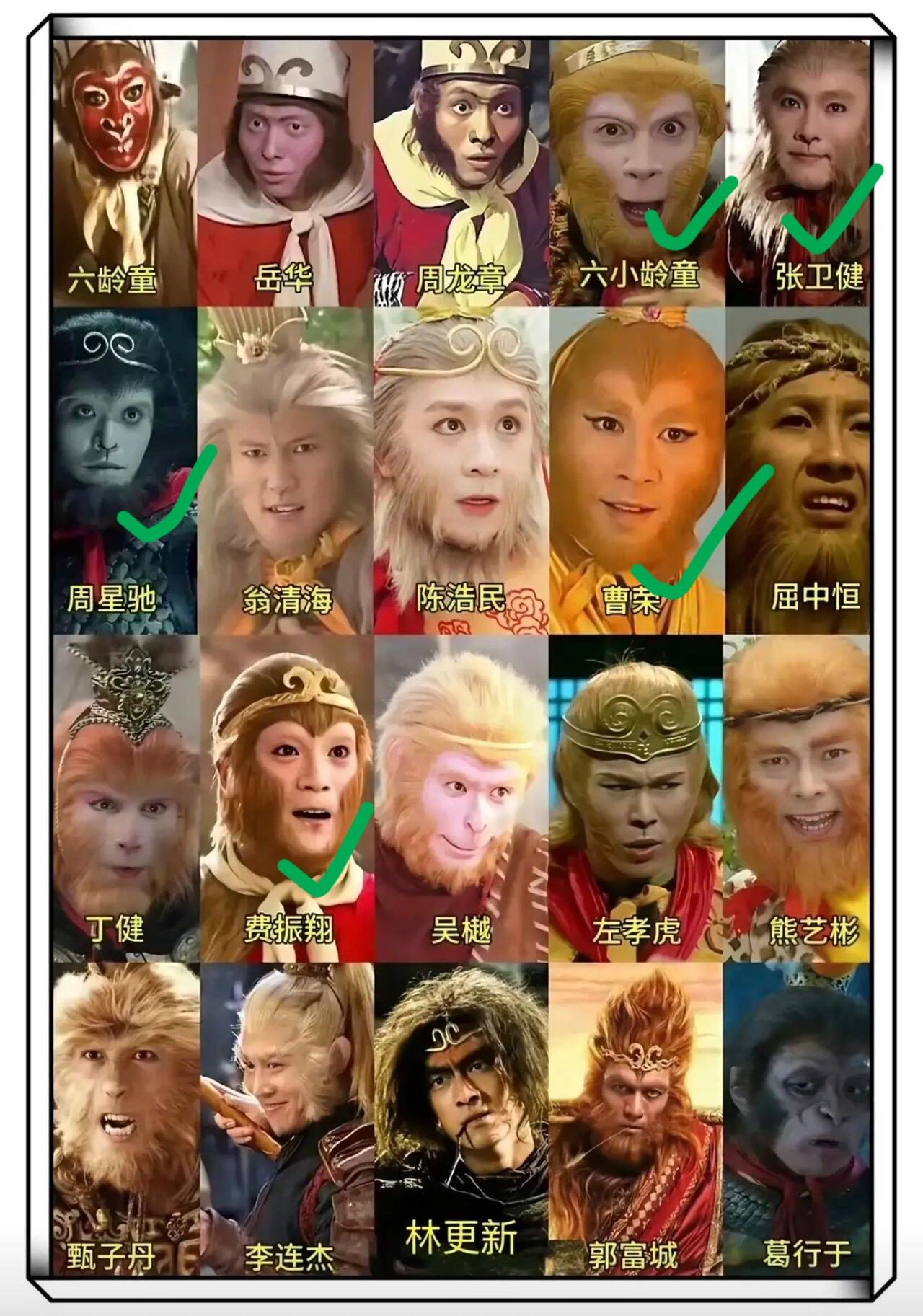 齐天大圣孙悟空的扮演者居然有这么多？我只看过五个，六小龄童的深入人心，张卫健演的