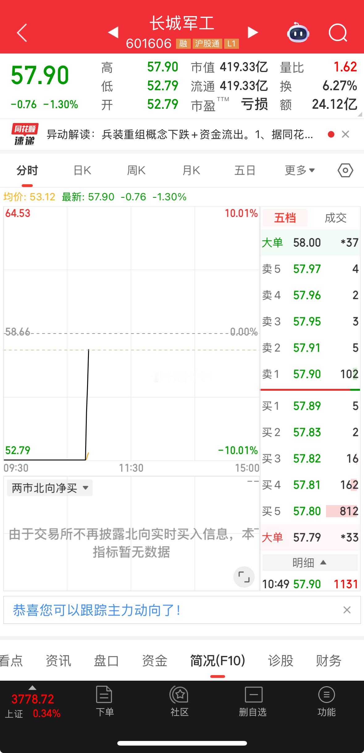 地天地天，别去进！看看就行​​​