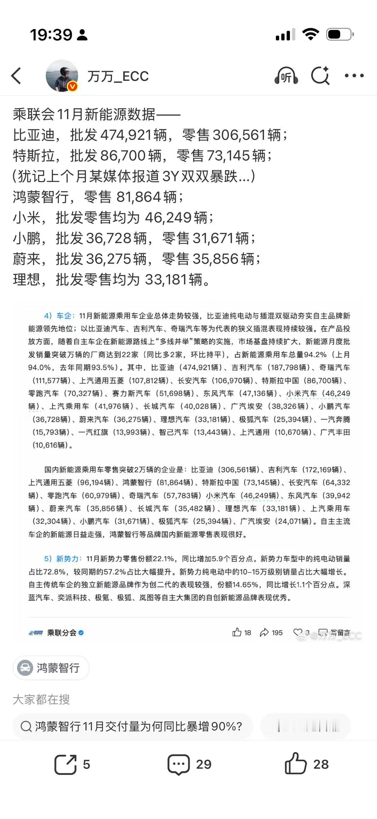 特斯拉国内销量，基本就两款车，7.3w，还有谁！