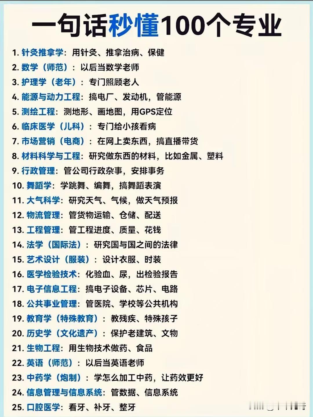 选专业犹如选赛道，看透本质才能少走弯路。以下用一句话为你“秒懂”各大类热门专业的