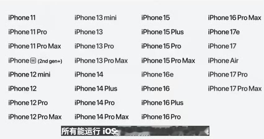 提速最高70%！iOS27适配机型出炉！没想到老机型还能再战！苹果最新发布的