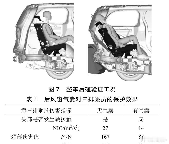 奇瑞风云T11，后风窗气帘，算不算行业首发？​​​