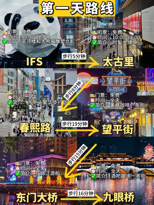 确定5月1出发去成都啦‼️攻略做好咯！