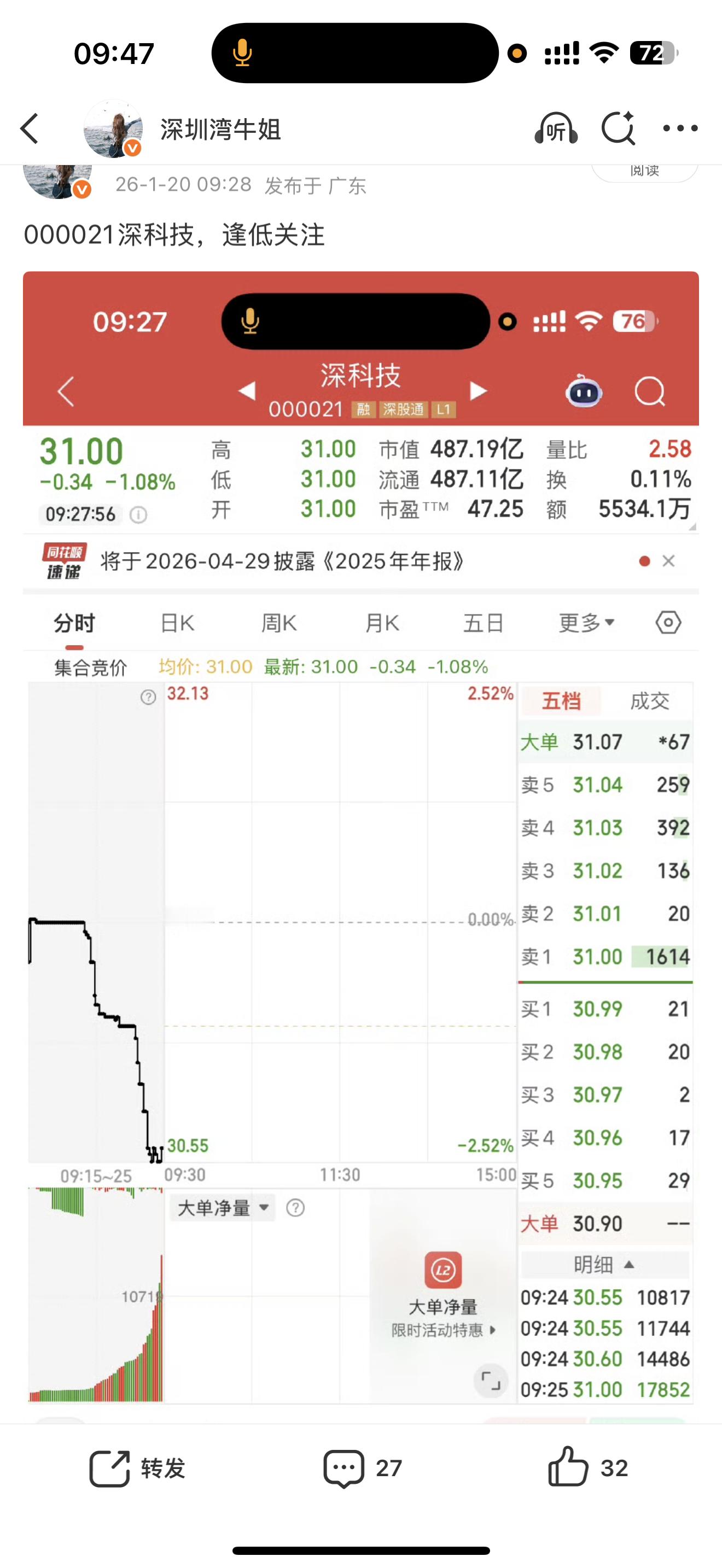 000021深科技进去就开始吃肉了，休息一下继续起飞，继续大涨有在车上的兄弟姐妹
