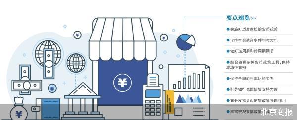 央行: 宏观政策取向需保持一致性