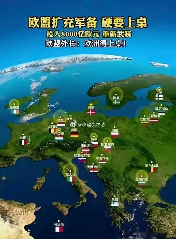 历史经验表明，欧洲人一旦足够强大就会发动侵略殖民屠杀掠夺。。。葡萄牙西班牙英国法