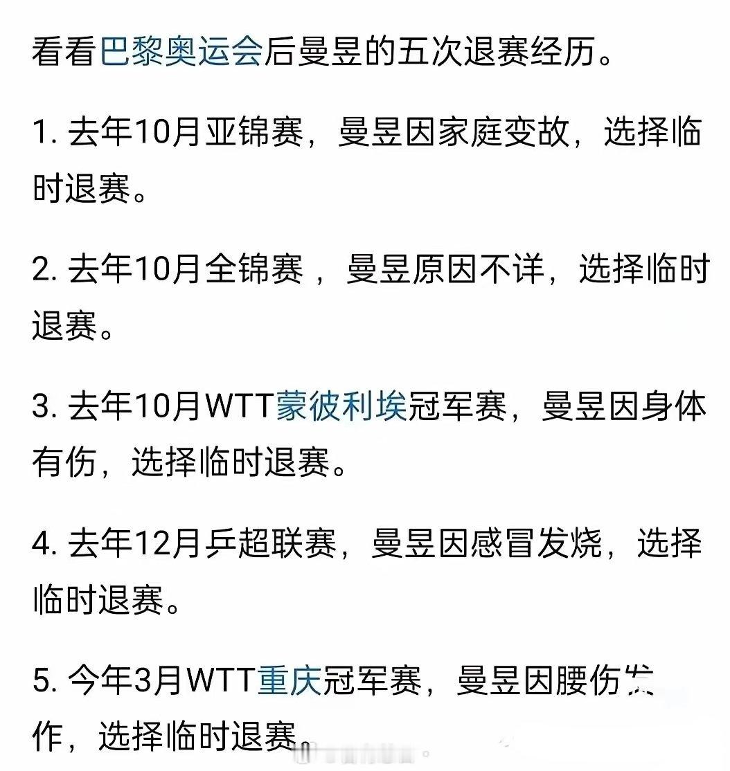 王曼昱是个聪明人巴奥后5次退赛了去年10月的亚锦赛去年10月的全锦赛去年10月w