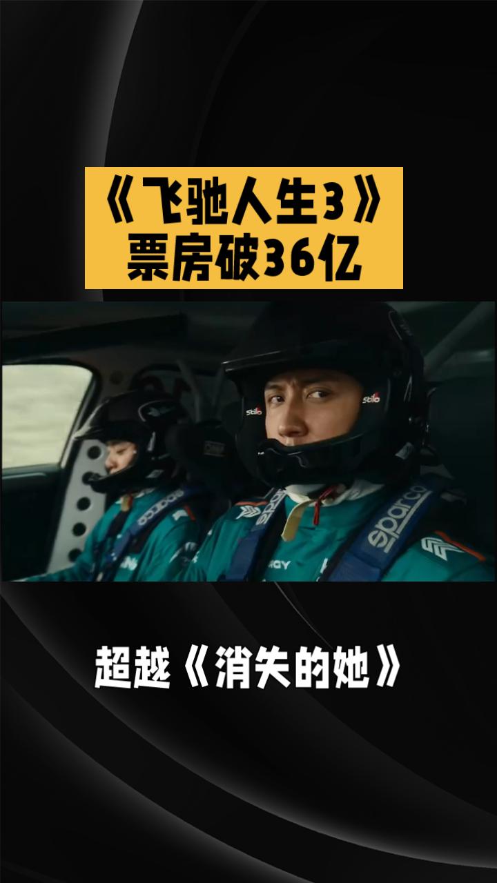 《飞驰人生3》票房破36亿，超越《消失的她》。由韩寒执导，沈腾、尹正、黄景瑜、
