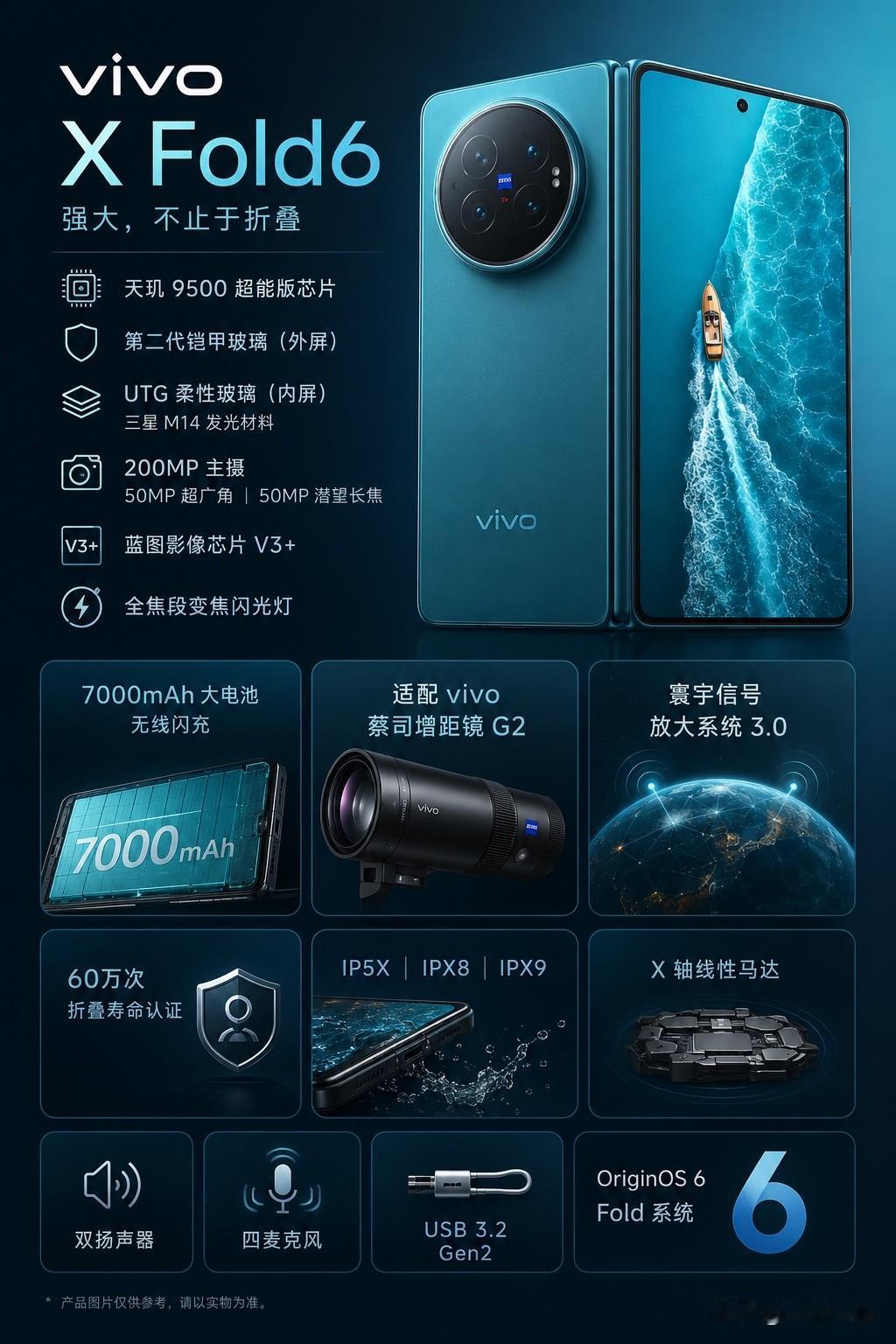 vivoXFold6很可能会成为2026年折叠屏市场最激进的一款产品之一。现