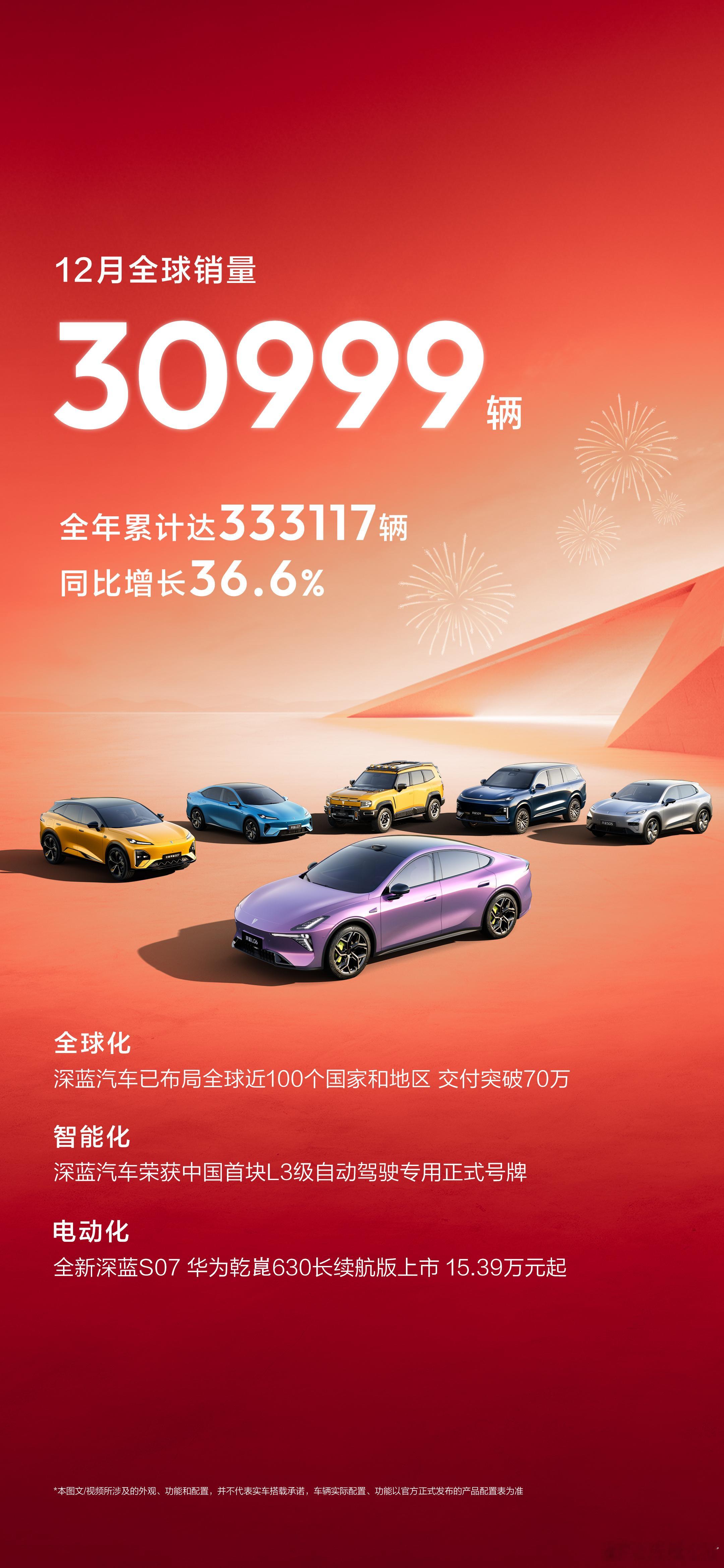 深蓝汽车2025全年销量破33万深蓝汽车2025全年销量破33万12月全球销