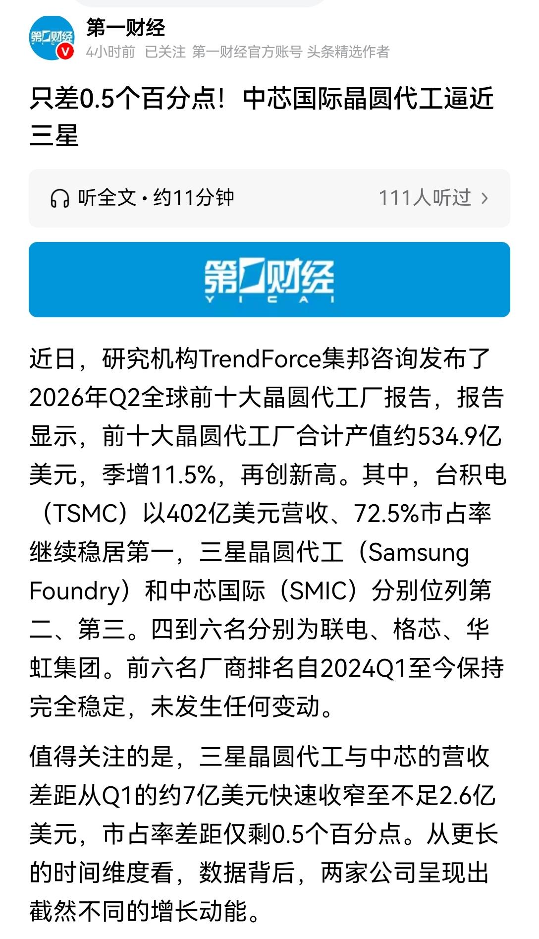 【追赶加快：中芯国际晶圆代工和营收逼近三星】最近半导体圈子被集邦咨询的2026年