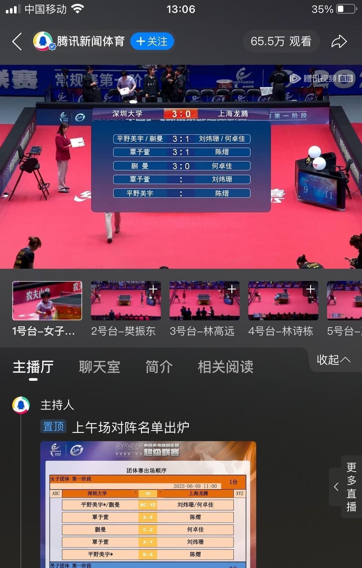 乒超首秀惊现神操作！深大俱乐部疯了似的雪藏孙颖莎，让新人覃雨萱硬刚强队上海龙腾。