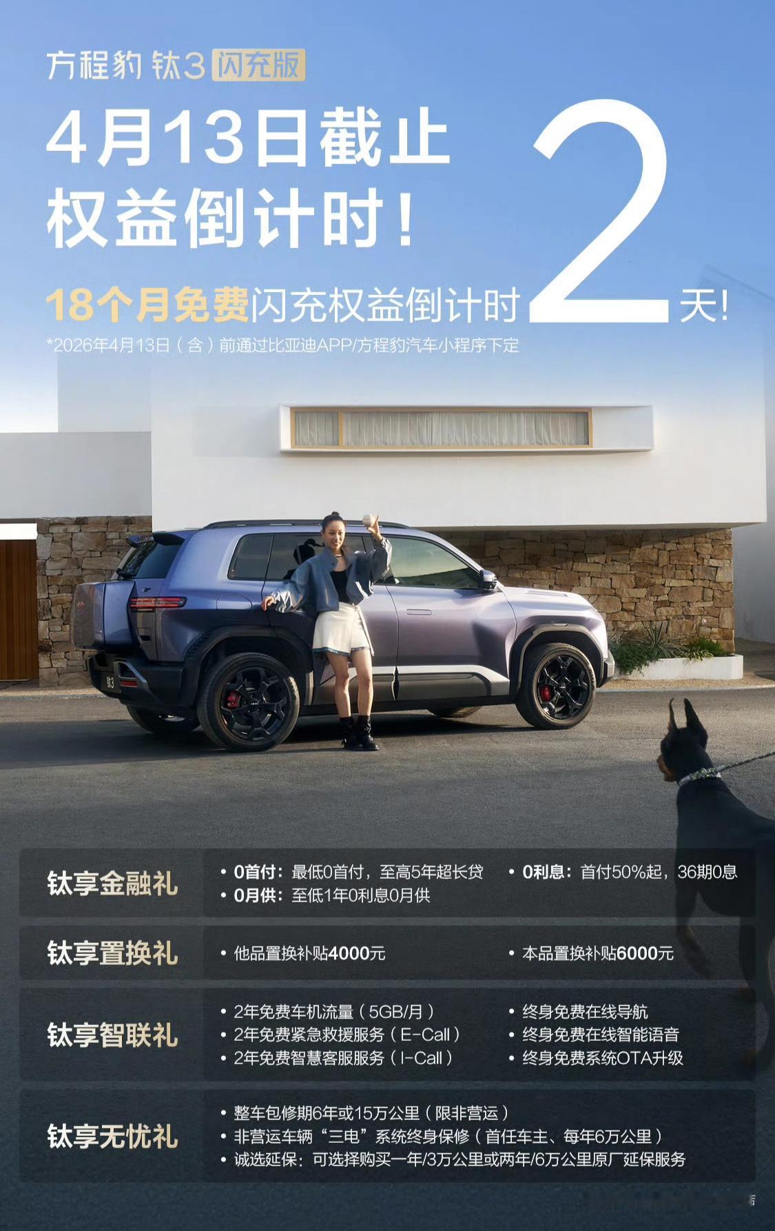 比亚迪方程豹上个月出口成绩还是不错的，一共出口了4806辆，今年1-3月份累计出