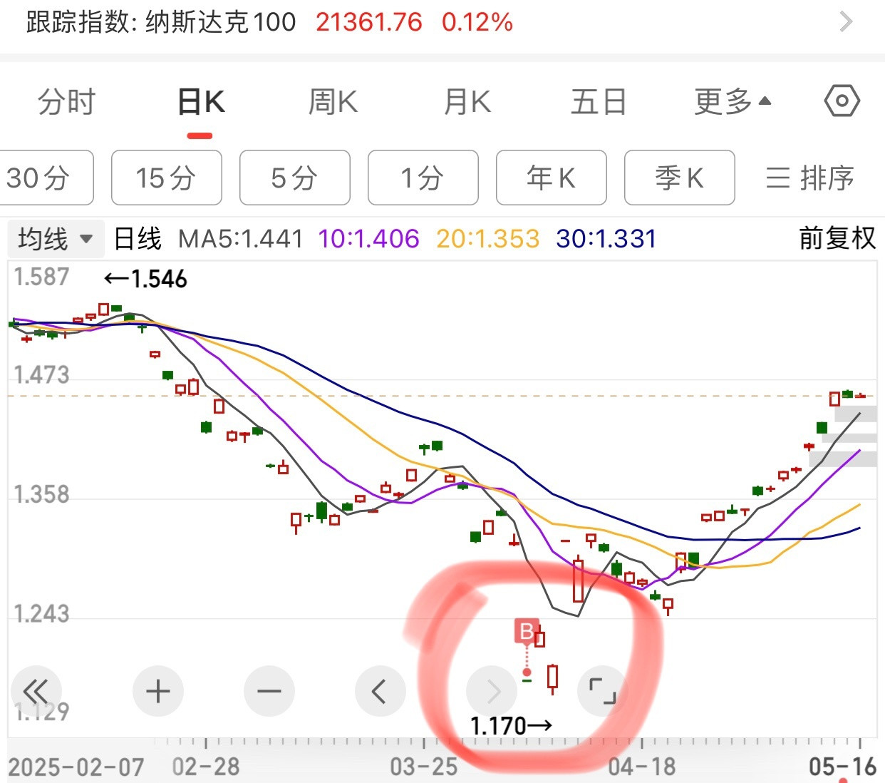 这底抄的还行？​​​