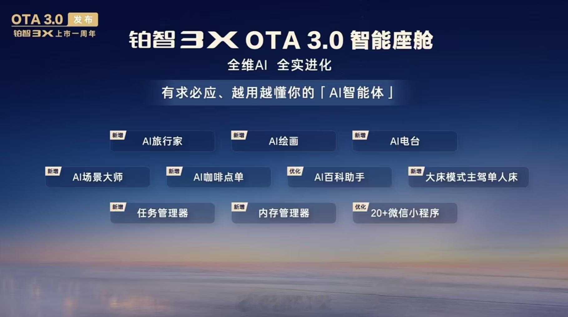 广汽丰田没想到铂智3X已经上市一周年了，OTA3.0也来了！那么搭载高通骁龙