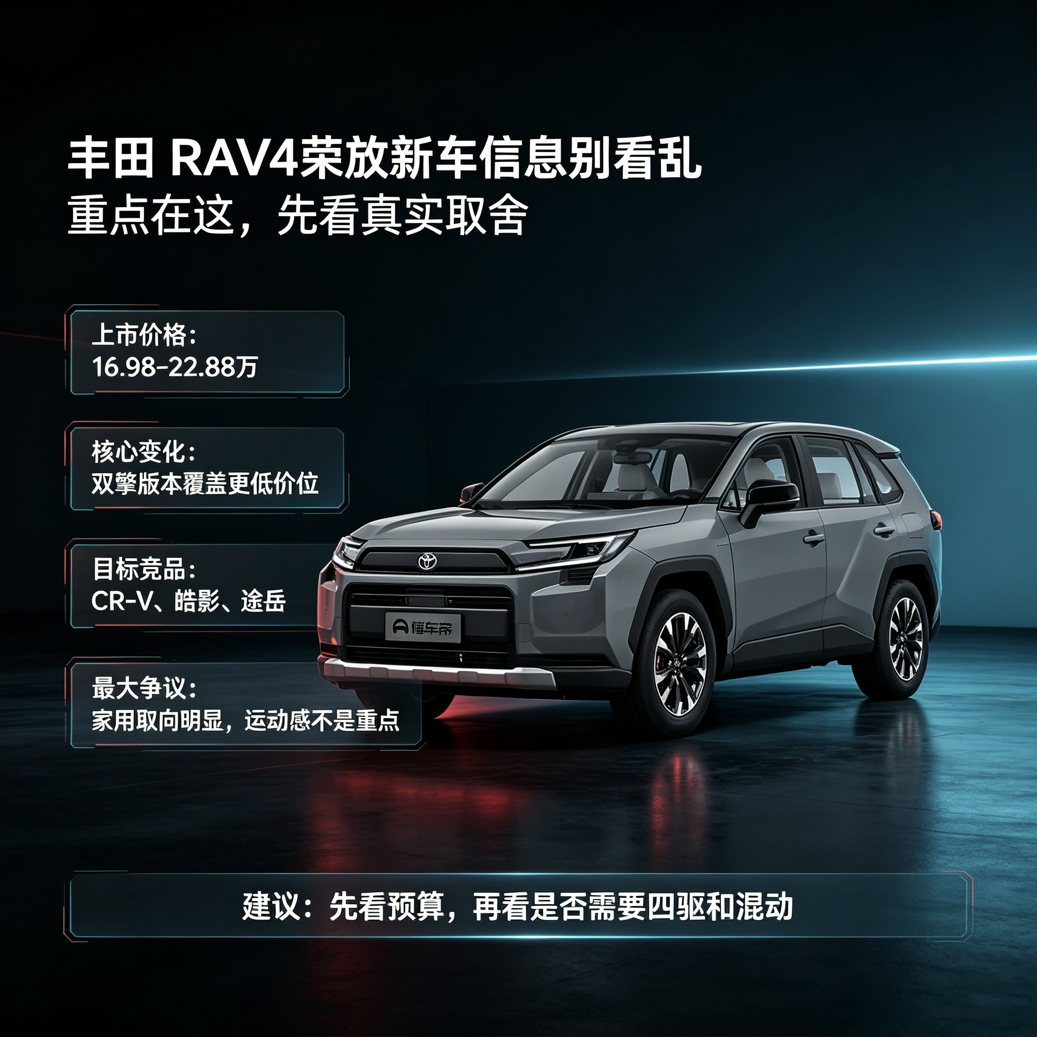 RAV4荣放新车该怎么选？
