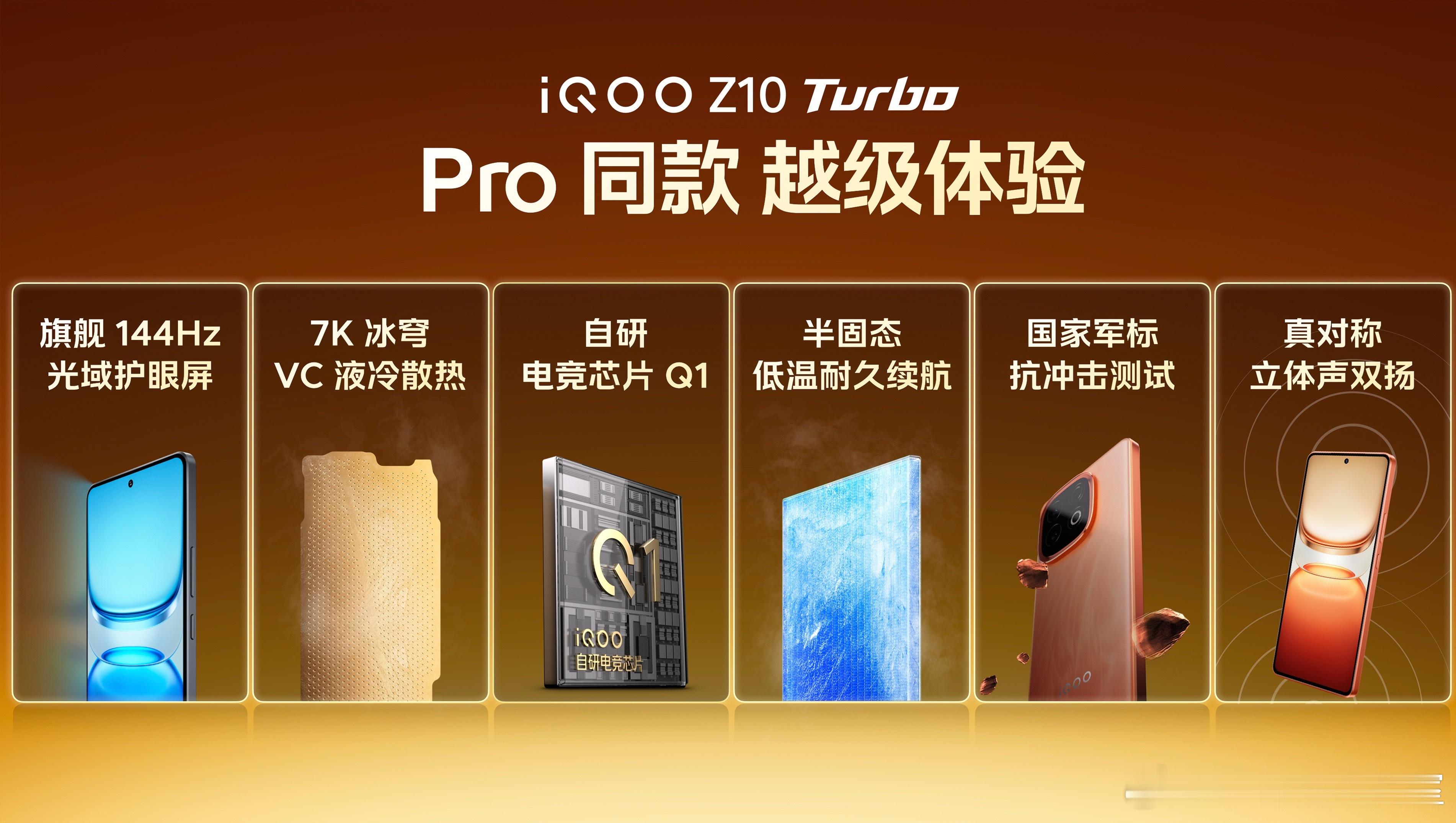 iQOOZ10Turbo六大Pro同款越级体验：①屏幕：旗舰144Hz光域