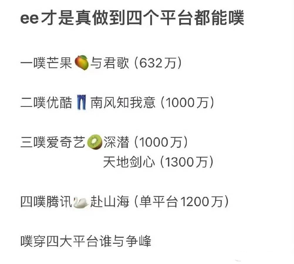 其实就是两个月扑穿两个平台，且即将迎来三月三扑三平台破防了。更夸张的是，早已扑穿