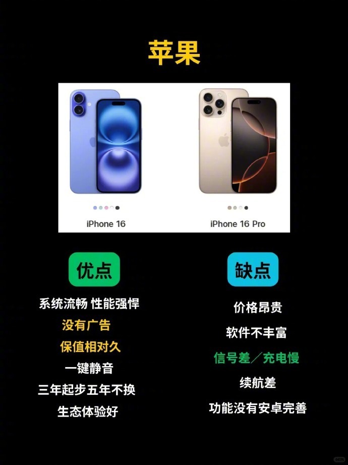 手机万能选购口诀技巧！​​​
