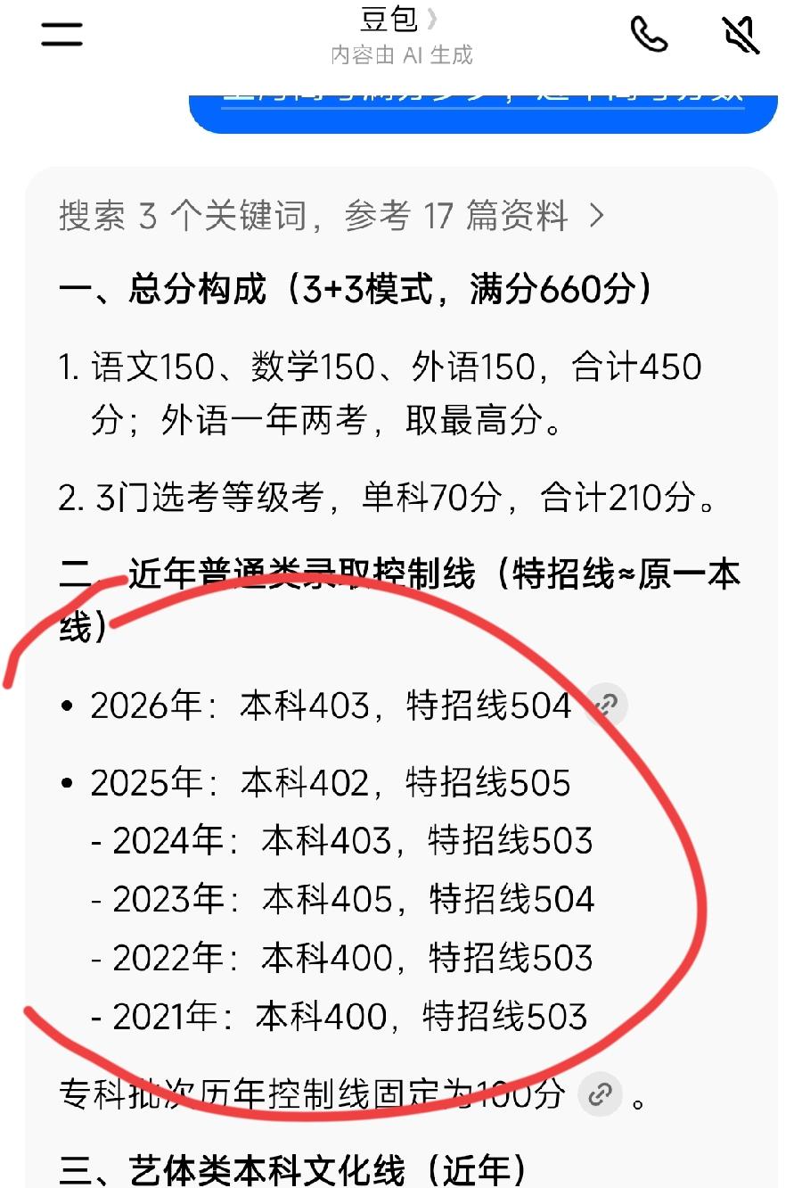 上海高考分数线出来了，还是本科线400出头，特招线500出头，一如既往的稳定，近