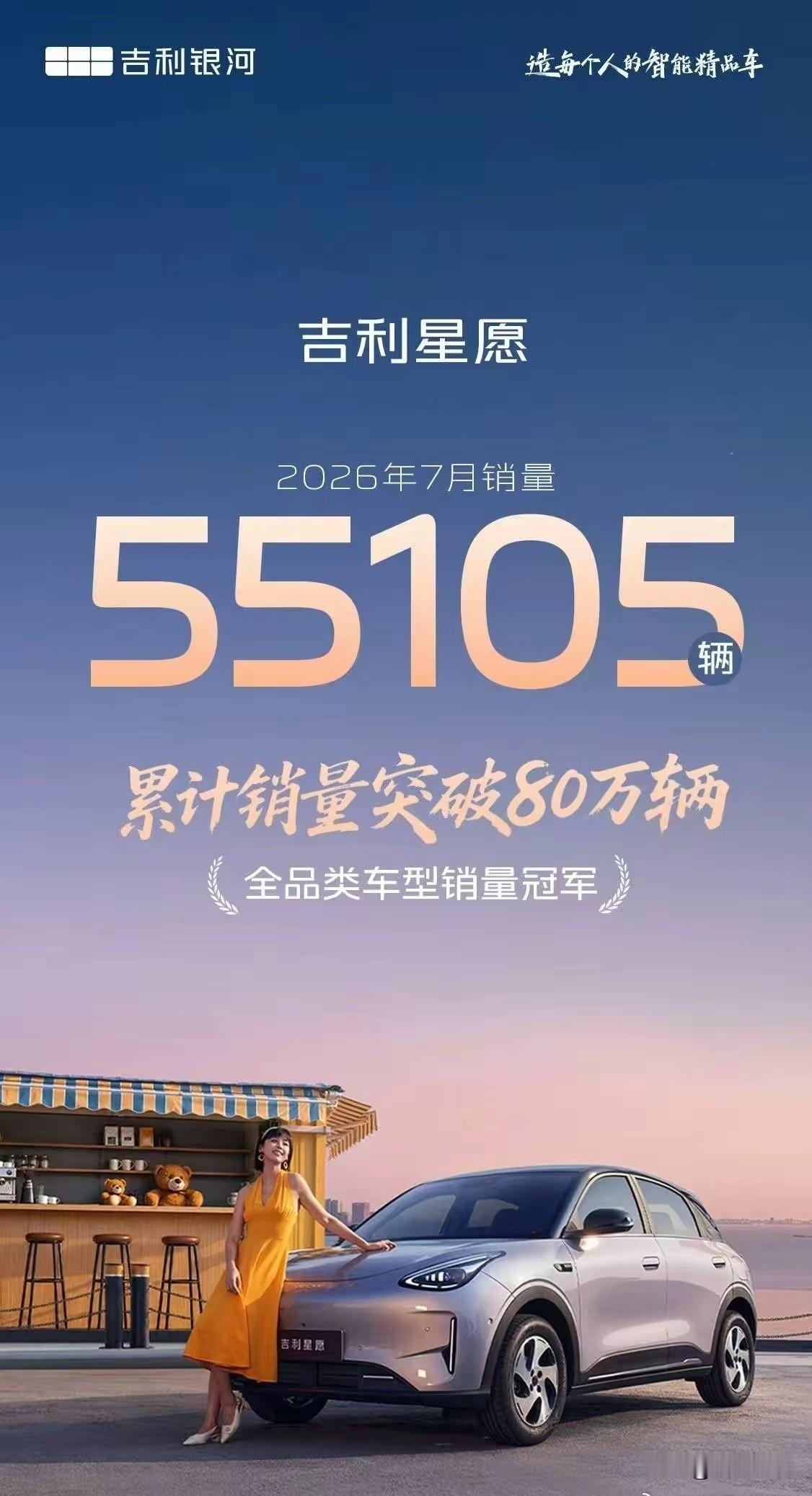 吉利星愿7月单车销量超5.5万台！每个车企都应该有一款星愿这样的车不一定是为了挣