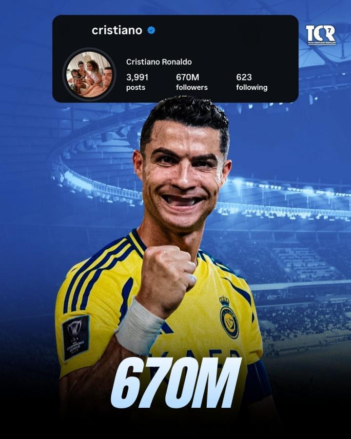 前无古人后无来者，C罗的Ins粉丝破6.7亿人全球第一人！目前C罗在社交媒体