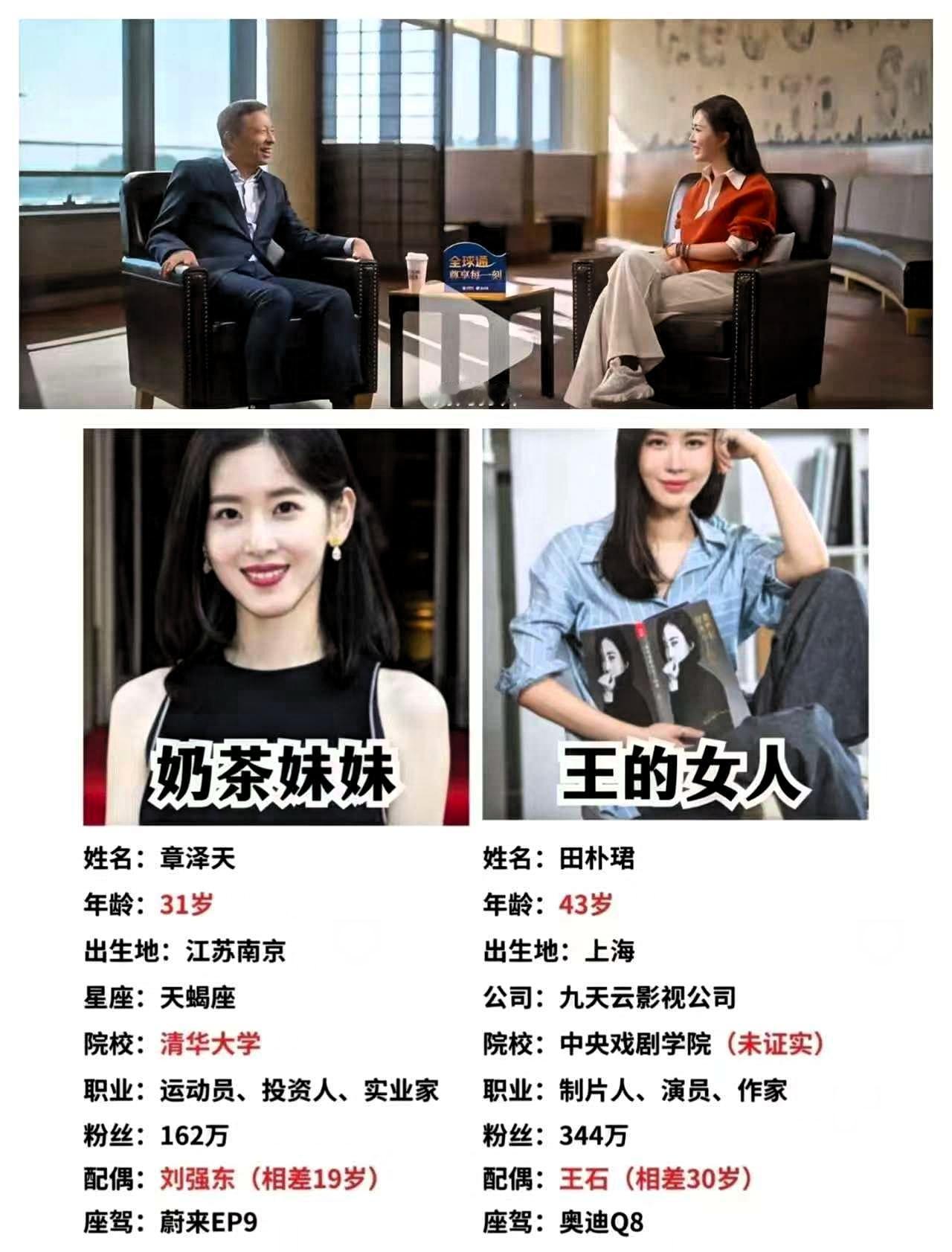 说真的，人一定要多读书啊看了田朴珺采访张朝阳真心觉得，人多读书积累底蕴特别重