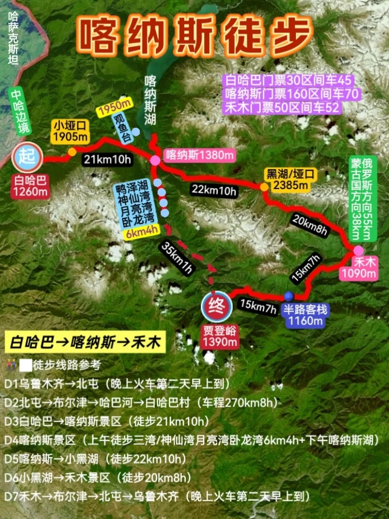 北疆白哈巴→喀纳斯→禾木徒步分享