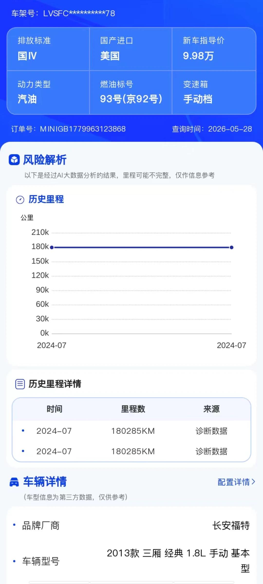 告诉你们一个内幕，二手车十台有九台都是调表车，车况好的车基本是不会流入市场的，哪