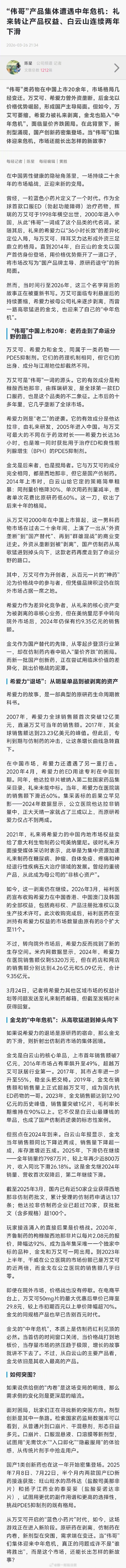 【#国产伟哥2025年少卖近800万片#！#伟哥产品集体遭遇中年危机#：礼来转让