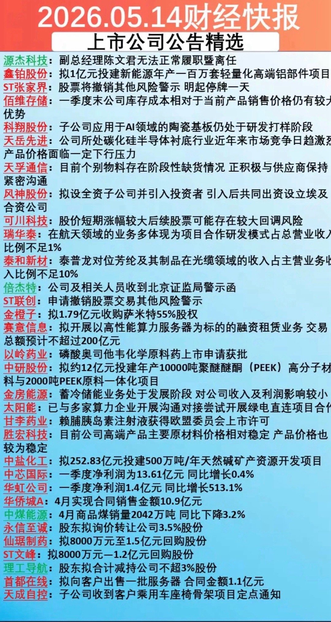 5.15周五上市公司公告+精选汇总！32家公司发布公告！主要涉及：停复牌，引