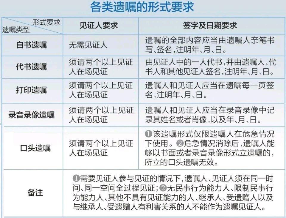 之前刷到这个案子的时候，周围邻居都在议论。老人87岁，和照顾自己不到半年的保姆领