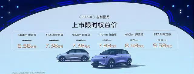 售价6.88万元起，2026款吉利星愿上市10月10日，吉利银河正式宣布202