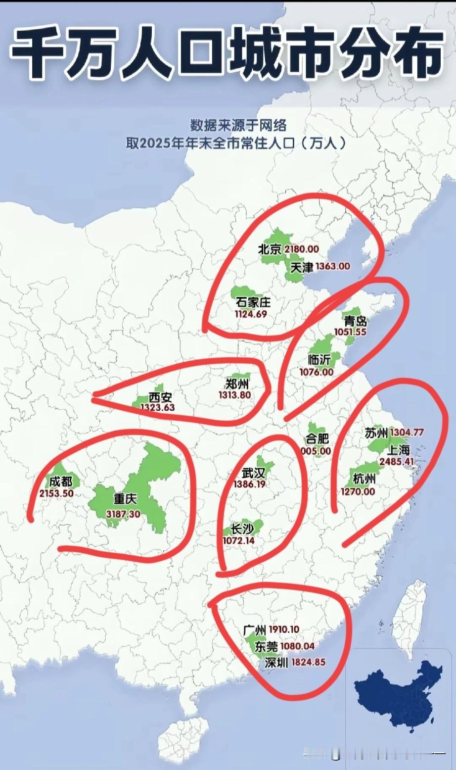 看看人口超过一千万以上城市都有哪些？
