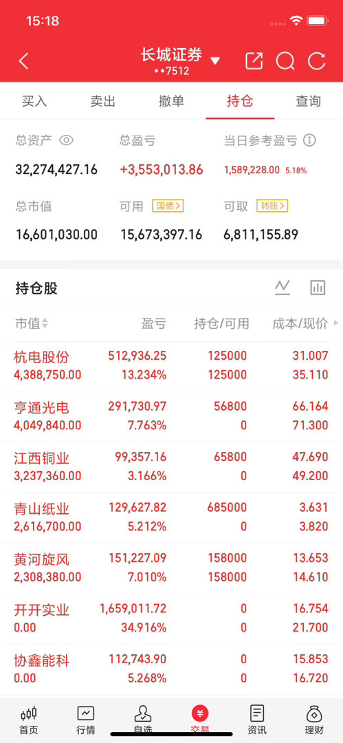 券商！券商！券商！好的事情必须要说三遍！看，深夜又来利好催化了……中金公司：换股