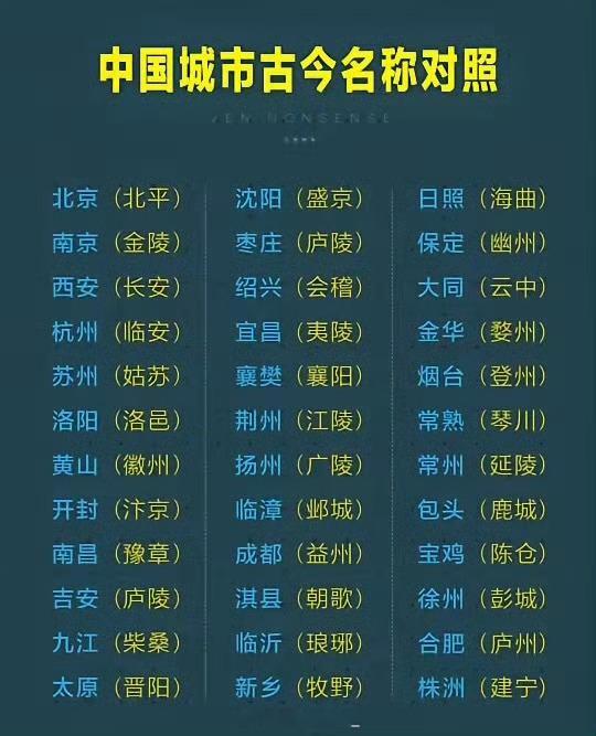 你觉得哪个城市改名最成功？？？​​​​