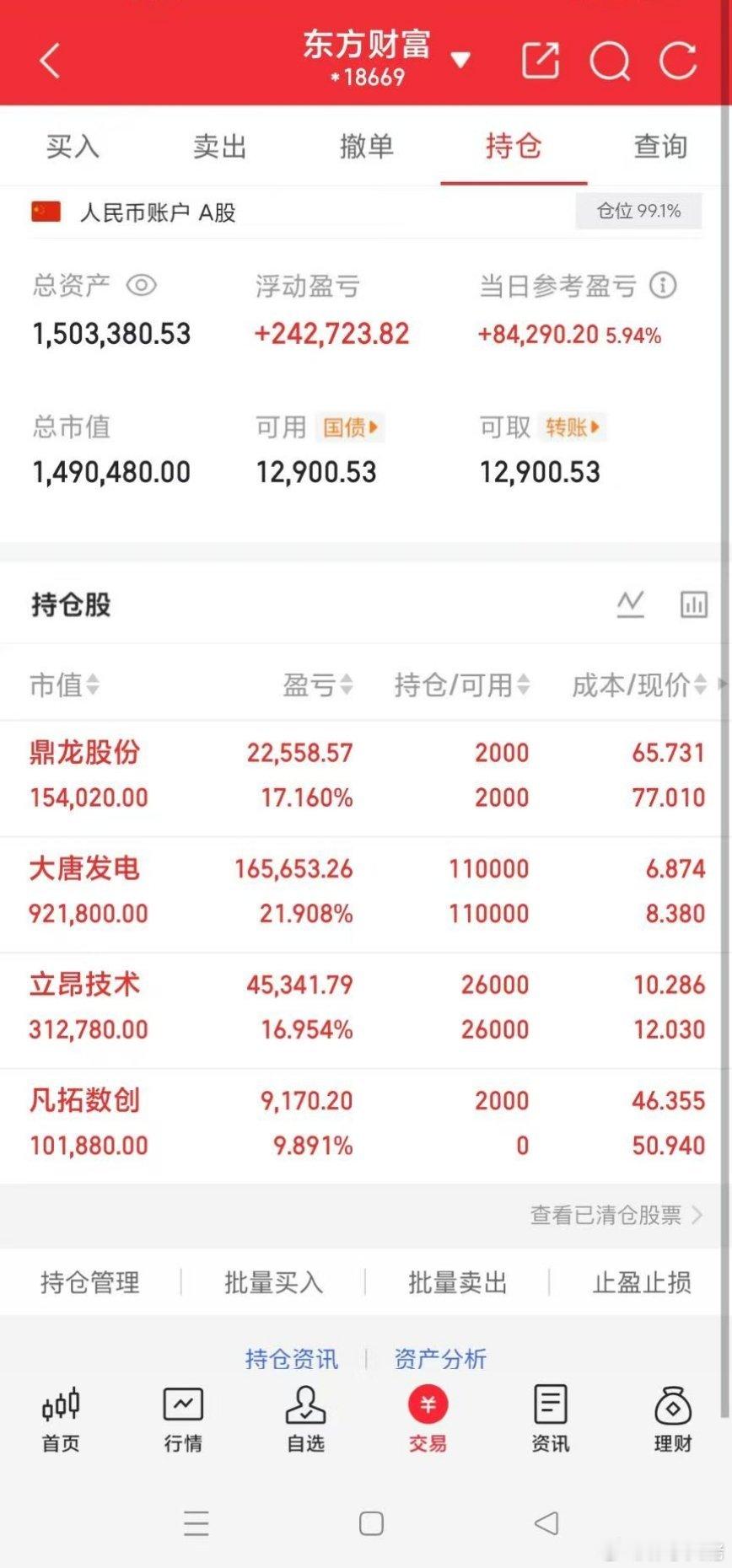 5.19东财人气股热度榜前30名:第一名合肥城建(独角兽)第二名光迅科技(光纤概