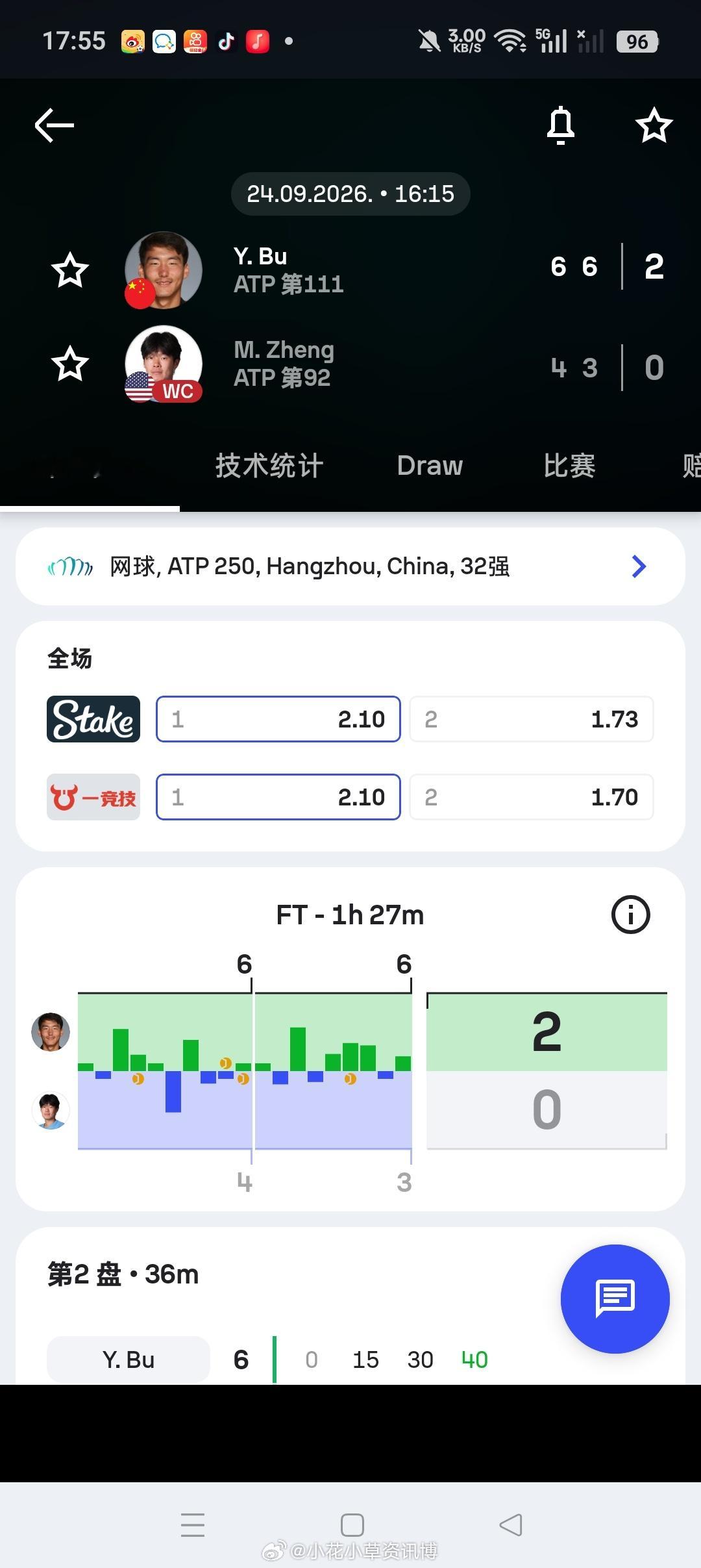 小花小草资讯ATP【杭州ATP250】男单正赛第一轮🇨🇳布云