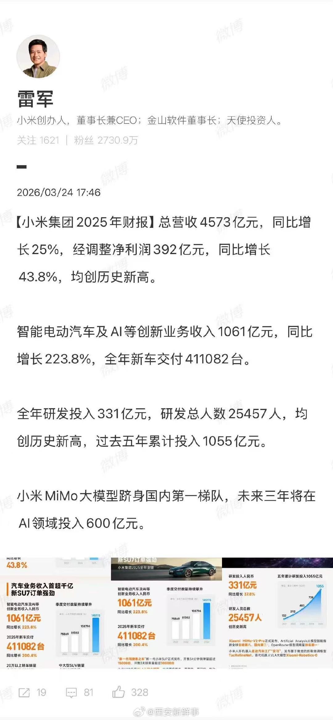 【雷军回应小米2025年财报】雷军回应小米集团2025年财报3月24日，小米集团