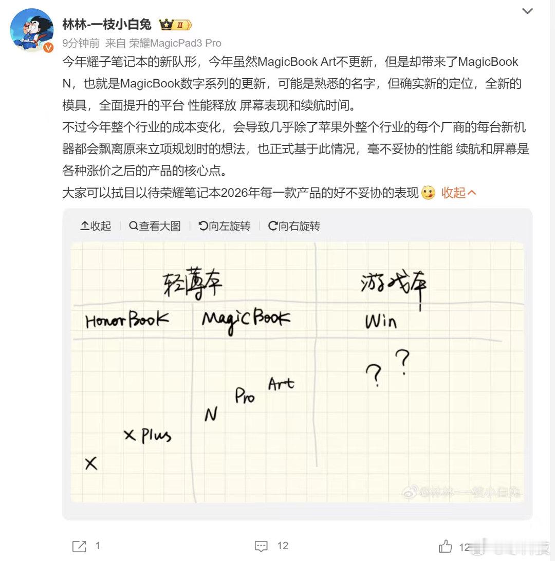 2026年的荣耀新款笔记本来了，尤其是MagicBookN系列，这次专门为AI