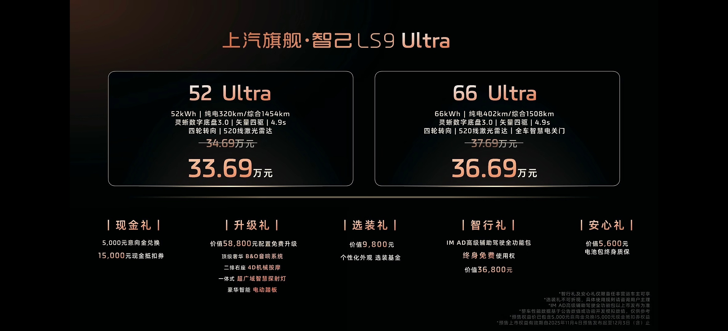 智己LS9预售33.69万起！1508km超长续航+L3智驾，6座头等舱豪华配置拉满