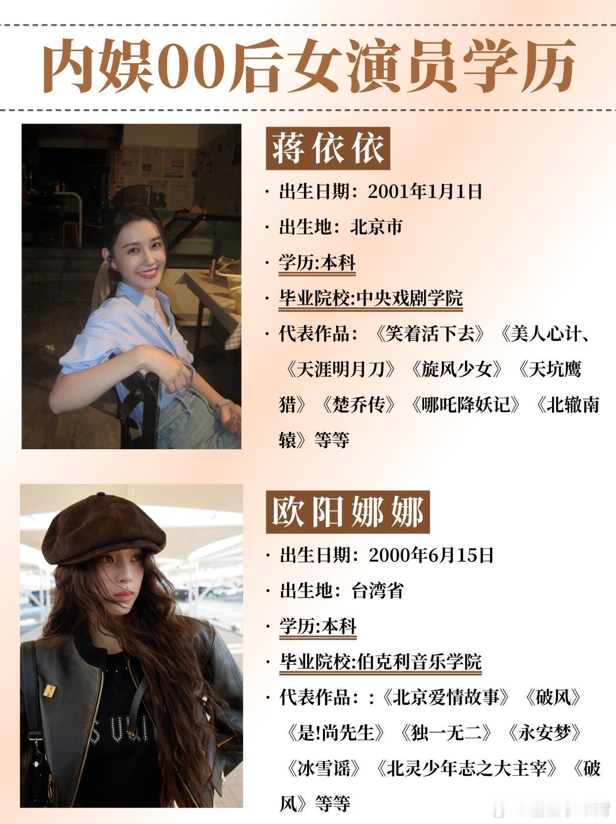 盘点内娱00花毕业院校